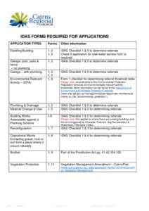 Microsoft Word - LIVE-#v1-CSIS_-_IDAS_forms_for_applications.DOC