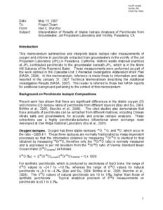 Flare / Sodium perchlorate / Fireworks / Ammonium perchlorate / Caesium perchlorate / Chemistry / Oxidizing agents / Perchlorates