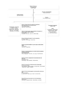 Werdegang einer DIN-Norm - Hilfsdatei in Visio