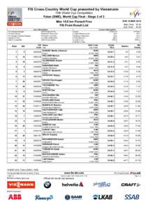 FIS Cross-Country World Cup presented by Viessmann 15th World Cup Competition Falun (SWE), World Cup Final - Stage 3 of 3