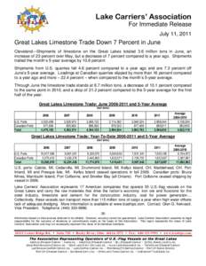 Lake Carriers’ Association For Immediate Release July 11, 2011 Great Lakes Limestone Trade Down 7 Percent in June Cleveland---Shipments of limestone on the Great Lakes totaled 3.6 million tons in June, an