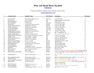 Pulu Adi Island Bird Checklist Indonesia Compiled by Michael K. Tarburton, Pacific Adventist University, PNG. #
