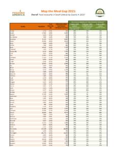 Map the Meal Gap 2015: Overall Food Insecurity in South Dakota by County inCounty Aurora Beadle