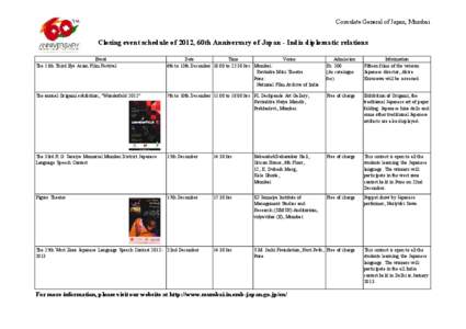 Consulate General of Japan, Mumbai  Closing event schedule of 2012, 60th Anniversary of Japan - India diplomatic relations