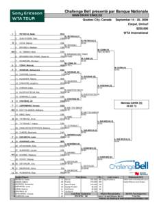 Nadia Petrova / Bell Challenge / Tennis / Bell Challenge – Singles