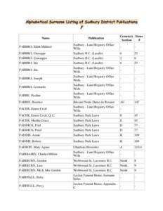 Alphabetical Surname Listing of Sudbury District Publications  F Name