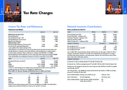 Working tax credit / Personal allowance / Child benefit / Income tax in the United States / Income tax in Australia / Child tax credit / State Second Pension / Economy of Gibraltar / Taxation in the United Kingdom / United Kingdom / National Insurance