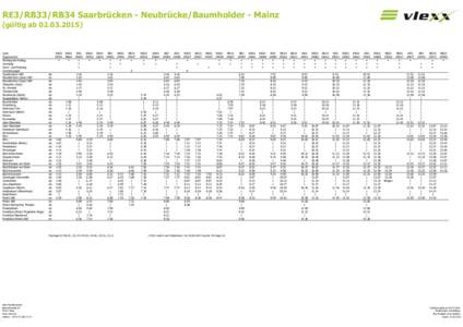 RE3/RB33/RB34 Saarbrücken - Neubrücke/Baumholder - Mainz (gültig ab[removed]Linie Zugnummer Montag bis Freitag