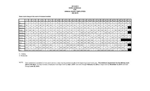 [removed]WORK SCHEDULE FOR ANNUAL HOURLY EMPLOYEES 260 DAYS Dates could change in the event of inclement weather