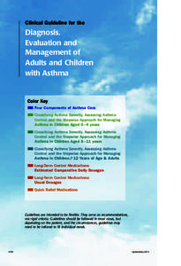 Diagnosis, Evaluation and Management of Adults and Children with Asthma