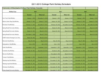 College Park Holiday Schedule University of Maryland at College Park Holiday Schedule Holiday/Type 2011