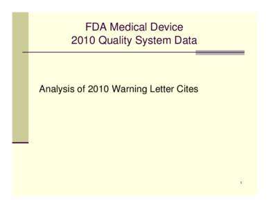 FDA Medical Device 2010 Quality System Data Analysis of 2010 Warning Letter Cites  1