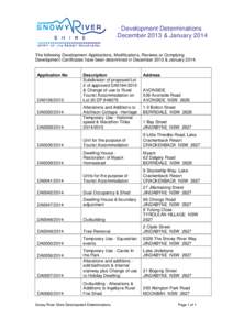 Development Determinations December 2013 & January 2014 The following Development Applications, Modifications, Reviews or Complying Development Certificates have been determined in December 2013 & JanuaryApplicat