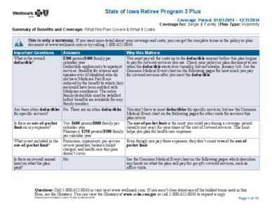 Healthcare in the United States / Taxation in the United States / Co-insurance / Medicare / Health savings account / Cost sharing / Medicare Advantage / Health / Health economics / Copayment