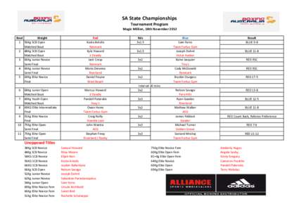 SA State Championships Tournament Program Magic Million, 18th November 2012 Bout Weight 1 56Kg SCB Open