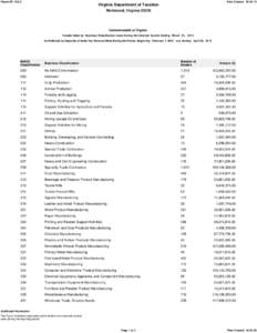 Tax / Business / Retail / Standard Industrial Classification / Sales taxes in the United States / North American Industry Classification System / Value added tax / Sales tax