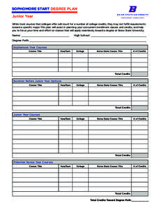 SOPHOMORE START DEGREE PLAN Junior Year While most courses that colleges offer will count for a number of college credits, they may not fulfill requirements toward a specific major. This plan will assist in planning your