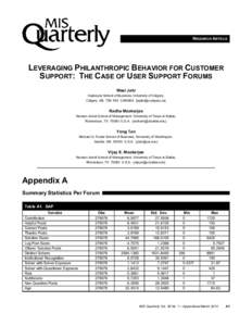 RESEARCH ARTICLE  LEVERAGING PHILANTHROPIC BEHAVIOR FOR CUSTOMER SUPPORT: THE CASE OF USER SUPPORT FORUMS Wael Jabr Haskayne School of Business, University of Calgary,