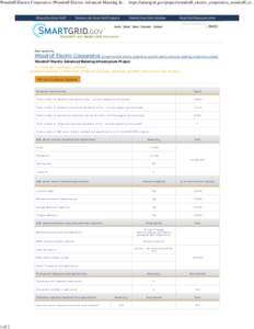 Woodruff Electric Cooperative (Woodruff Electric Advanced Metering In... https://smartgrid.gov/project/woodruff_electric_cooperative_woodruff_el[removed]of 2 What is the Smart Grid?