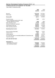 Bahrain Mumtalakat Holding Company B.S.C. (c) CONSOLIDATED STATEMENT OF INCOME Year ended 31 December 2009 Revenue Direct costs