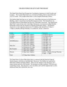 GRAND FORKS HEAD START PROGRAM The Grand Forks Head Start Program has Combination classrooms in both Cavalier and Langdon. The Cavalier Head Start is in a downtown building which is leased from the City of Cavalier. The 