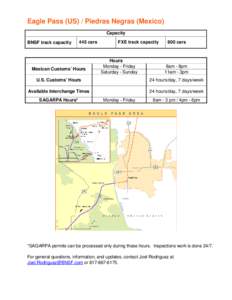 Eagle Pass (US) / Piedras Negras (Mexico) Capacity BNSF track capacity 445 cars