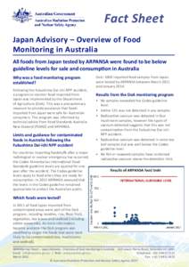 Fact Sheet Japan Advisory – Overview of Food Monitoring in Australia All foods from Japan tested by ARPANSA were found to be below guideline levels for sale and consumption in Australia Why was a food monitoring progra