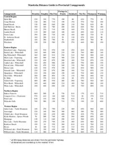 Caddy Lake / Falcon Lake / Whiteshell / Provinces and territories of Canada / Whiteshell Provincial Park / Geography of Canada / Manitoba