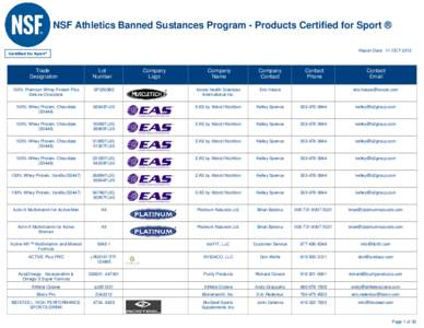 NSF Athletics Banned Sustances Program - Products Certified for Sport ® Report Date: 11-OCT-2013 Trade Designation