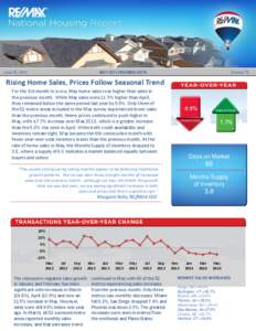 June 18, 2014  MAY 2014 HOUSING DATA Volume 70