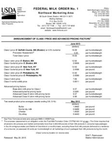 Hundredweight / Butterfat / Skim / Price / Powdered milk / Food and drink / Milk / United States Department of Agriculture