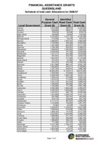 FINANCIAL ASSISTANCE GRANTS QUEENSLAND Schedule of total cash Allocations for[removed]General Identified Purpose Cash Road Cash Total Cash