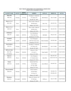 WEST VIRGINIA DEPARTMENT OF ENVIRONMENTAL PROTECTION SOLID WASTE TRANSFER STATIONS FACILITY NAME  COUNTY