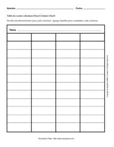 Nombre  Fecha Tabla de cuatro columnas (Four-Column Chart) Escribe encabezamientos para cada columna. Agrega detalles para completar cada columna.