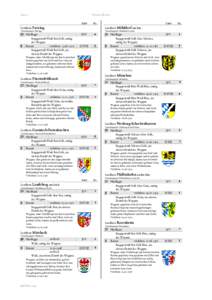 Seite 4  Freistaat Bayern Tafel  Landkreis
