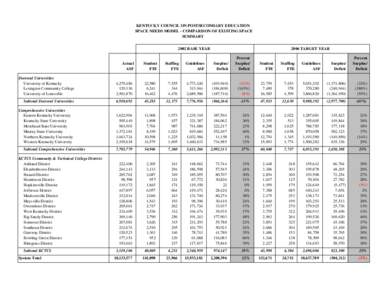 #1 Space Model Summary[removed]xls