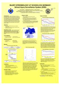 Demography / Road transport / Statistics / Medical emergencies / Public health / Mortality rate / Traffic collision / Trauma / Epidemiological method / Epidemiology / Medicine / Health