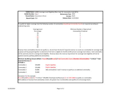 P14-7 WFRP Coverage Level Eligibility Exhibit