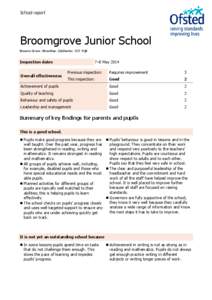 PROTECT - INSPECTION: (Report for sign off, 442016, Broomgrove Junior School) Type=QA, DocType=Inspection Report, Inspection=442016, ISPUniqueID=