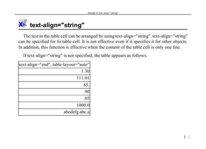 Sample of text-align=