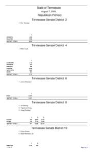 State of Tennessee August 7, 2008 Republican Primary Tennessee Senate District[removed]Ron Ramsey