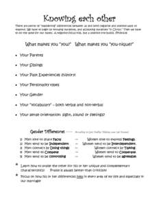 Ethology / Rational temperament / Identity / Idealist temperament / Anger / Artisan temperament / Gender role / Keirsey Temperament Sorter / Behavior / Mind