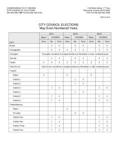 Microsoft Word - CityCncl14-18 May and November.doc