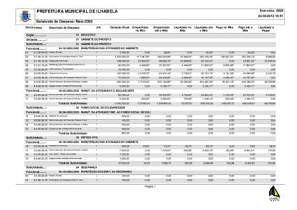 Exercício: 2008  PREFEITURA MUNICIPAL DE ILHABELA:41