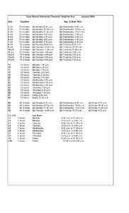 Cape Breton University Timetable Template Key Slot 1 a/b 2 a/b 3 a/b 4 a/b