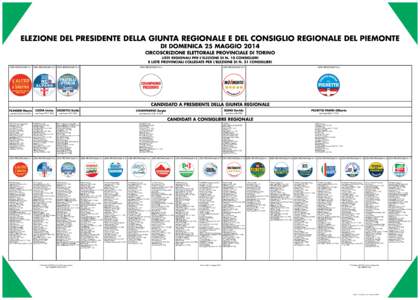 ELEZIONE DEL PRESIDENTE DELLA GIUNTA REGIONALE E DEL CONSIGLIO REGIONALE DEL PIEMONTE DI DOMENICA 25 MAGGIO 2014 CIRCOSCRIZIONE ELETTORALE PROVINCIALE DI TORINO LISTE REGIONALI PER L’ELEZIONE DI N. 10 CONSIGLIERI E LIS