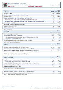 Resume statistique - Villiers-sur-Orge