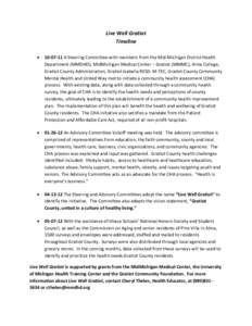 Live Well Gratiot Timeline • [removed]A Steering Committee with members from the Mid-Michigan District Health Department (MMDHD), MidMichigan Medical Center – Gratiot (MMMC), Alma College,