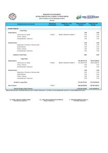 MUNICIPIO DE SOLIDARIDAD ESTADO ANALITICO DE LA DEUDA Y OTROS PASIVOS Del 01 de Enero al 31 de diciembre dePesos) Moneda de Contratación