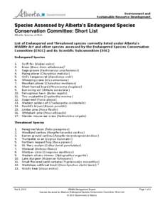 Environment and Sustainable Resource Development Species Assessed by Alberta’s Endangered Species Conservation Committee: Short List Alberta Species at Risk